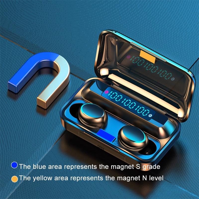 NNEIDS Wireless Noise-Cancelling Earbuds With Triple Display - Black