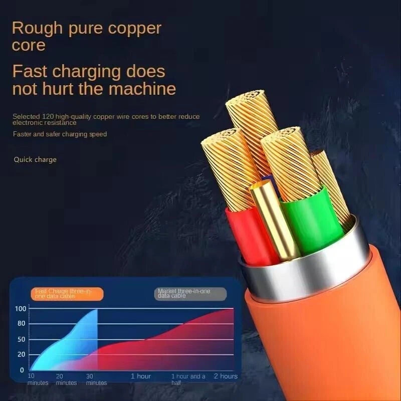 3 in 1 Multi USB Charger Charging Cable Cord For USB-C Micro USB Android IPhone